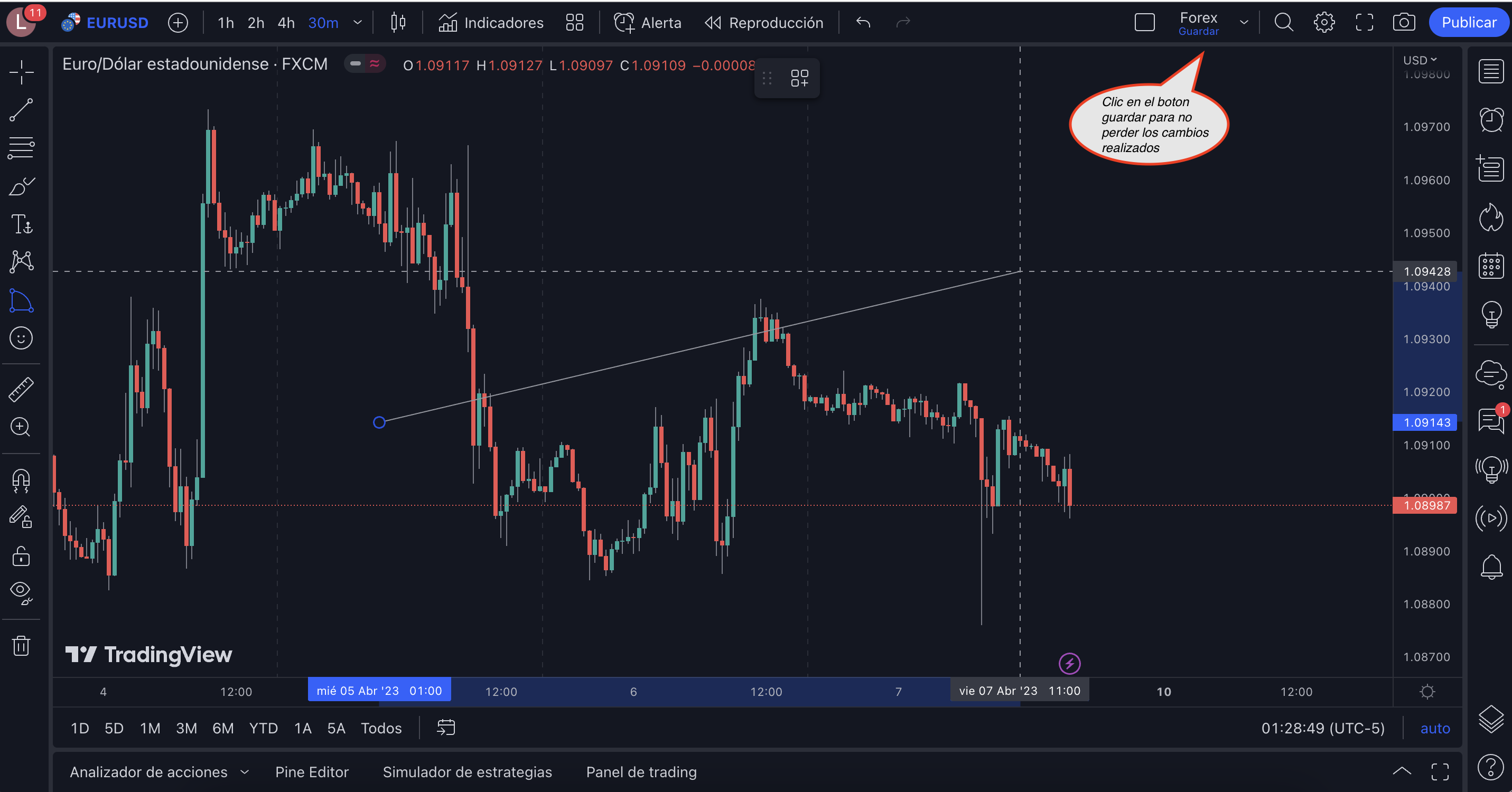 trucos TradingView