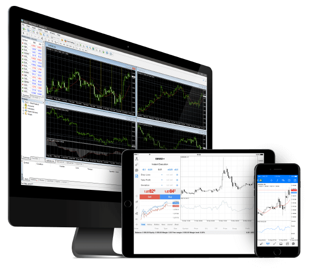 metatrader 4